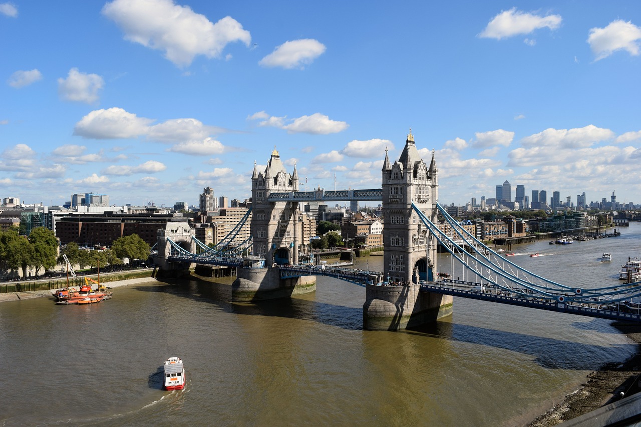 Experience London with Tripadvisor Attractions - Emma Eats & Explores